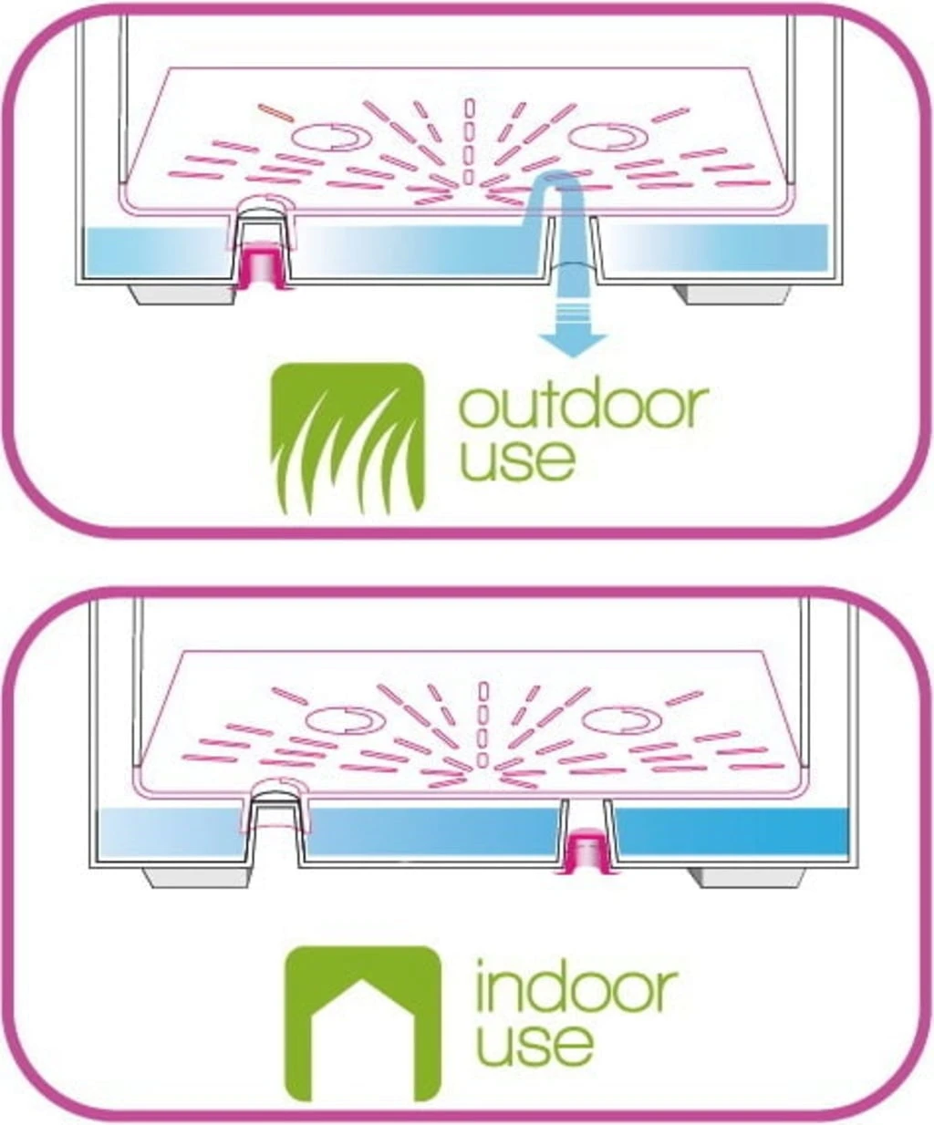 Pflanztopf "Quadro Millenium" Mit Wasserreservoir - Anthrazit, 39 Cm 3 Pflanztopf "Quadro Millenium" Mit Wasserreservoir - Anthrazit, 39 Cm
