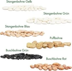 Bohnen-Samen 6er Set -Garten Flaire Verkaufsgeschäft own grown bohnen samen 6er set 1679555 de