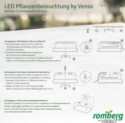 Gewächshaus & Pflanzkasten BoQube M PLUS LED & Heizmatte - Anthrazit-Sommergrün -Garten Flaire Verkaufsgeschäft romberg gewaechshaus pflanzkasten boqube m plus led heizmatte anthrazit sommergruen 1 stk 1046317 de